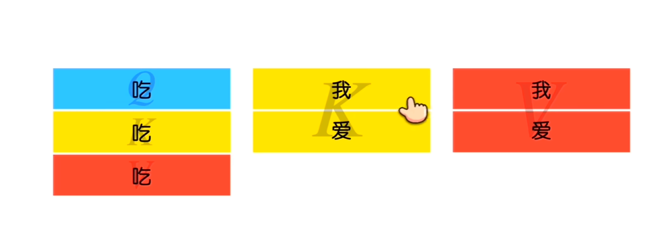新 token 的 Q、K、V 与历史缓存拼接