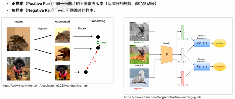自监督学习配图 1